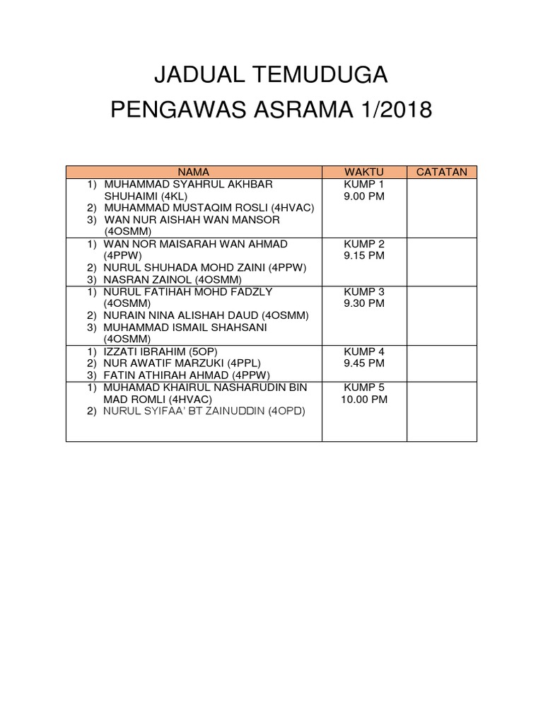 Jadual Temuduga | PDF | Religion & Spirituality