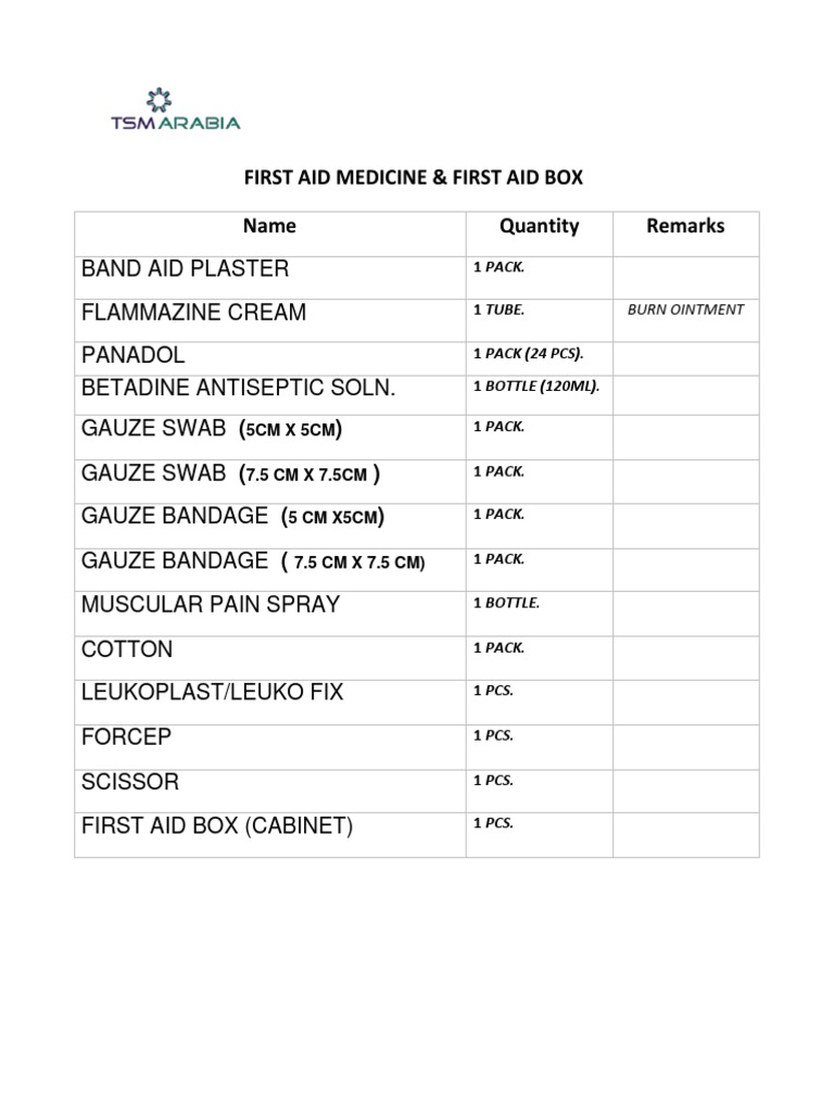 First Aid Medicine & First Aid Box Name Quantity Remarks | PDF