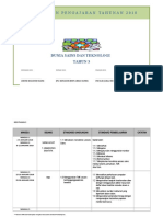 RPT Dunia Sains Dan Teknologi 3 2018