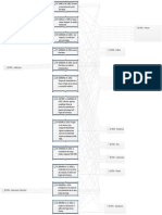 R01c - Grounded Codes Network