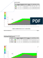 ReporteEstabFisica BOTSA09 2015