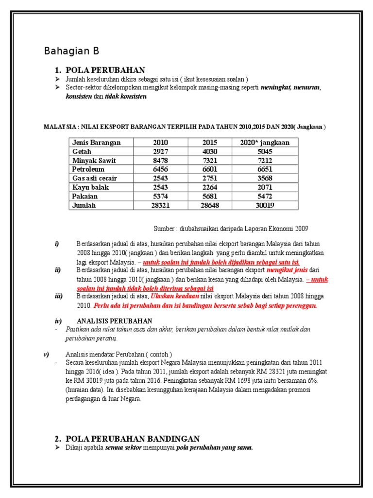 Bahagian B