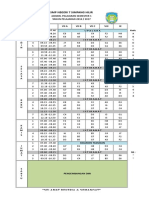 Jadwal Semester 1&2 2017-2018