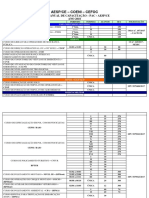 Calendário de Cursos - Pac 2018