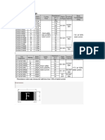 Codigos SMD Fusibles PDF