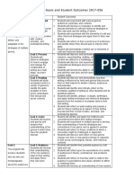 2017 Revisions of Ma Writing Goals and Outcomes 2018-01a Without Assessment Ops