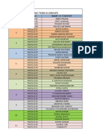 Fm2 Groups