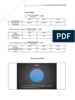 Proiect - Economie