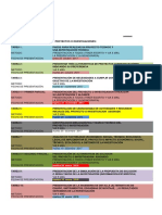 Fechas Presentacion de Avances de Pia III Oct 2017 Nrc 1953