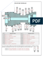 Pricipaux Outils de Tournage