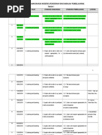 Grade 2 Weekly Lesson Plan: Term 1, Week 3 | PDF | Phonics | Reading ...