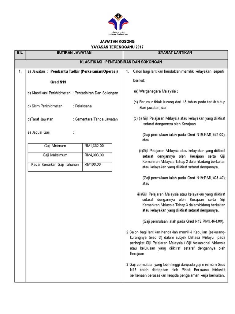 Pembantu Tadbir Perkeranian Operasi Gred N19 Pdf