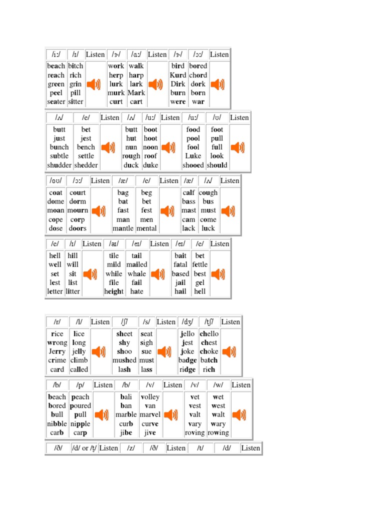Minimal Pairs | Nature
