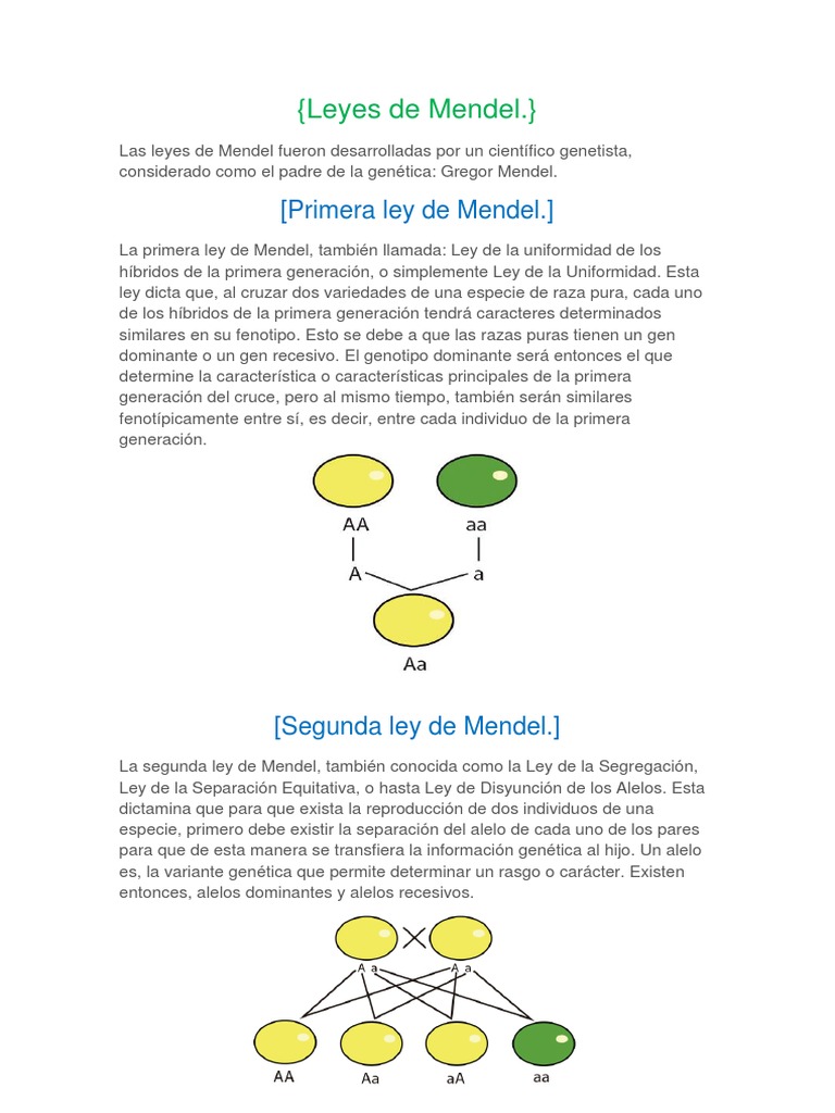 Leyes de Mendel Dominancia (Genética) Organismos