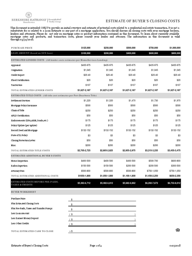 Estimated Closing Costs and Terminology Buyers 01032018 PDF Title