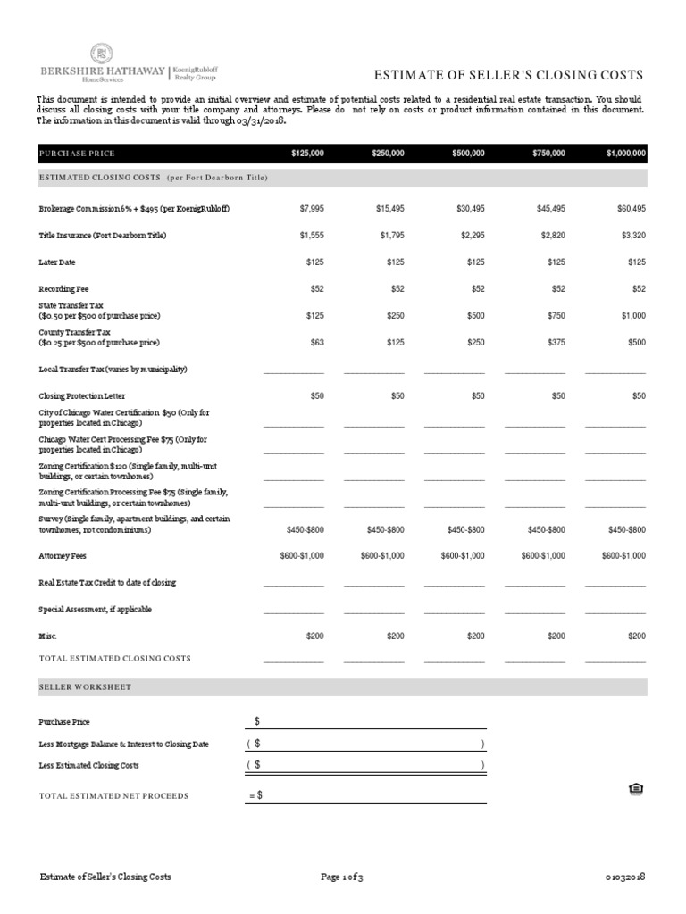 Estimated Closing Costs and Terminology Sellers 01032018 PDF
