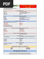 List 9 May 2014 | PDF | Game & Aktivitas | Memasak, Makanan, & Anggur