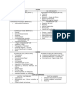 Estructura Financiera de La Entidad