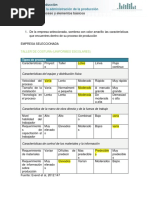 Tipos de Proceso y Elementos Básicos