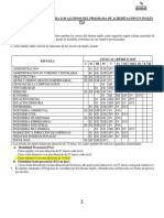 Ingles Virtual y Presencial PDF