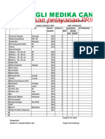 Inventaris Barang Radiologi