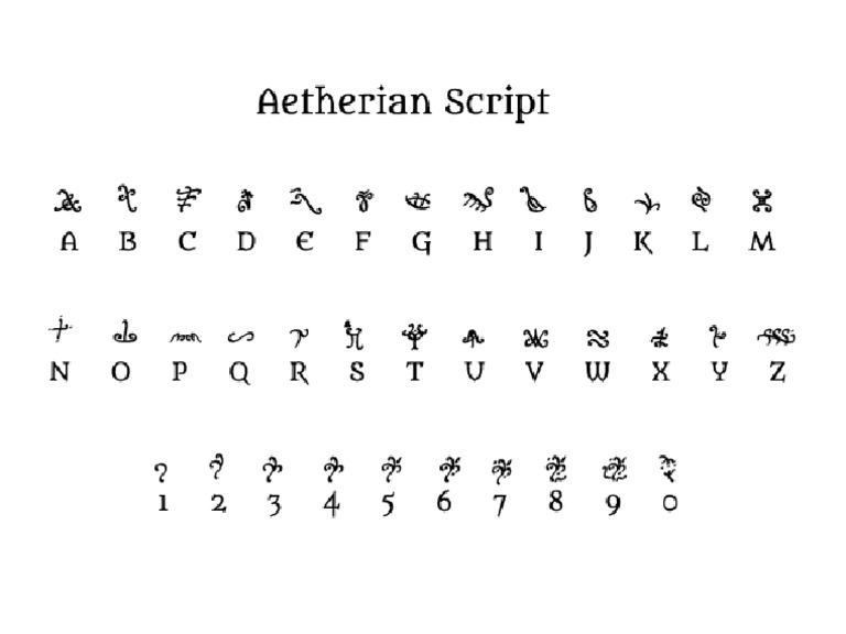 Aetherian Alphabet | PDF
