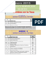 Detracciones Desde 01.01.2015 (Actualizado)