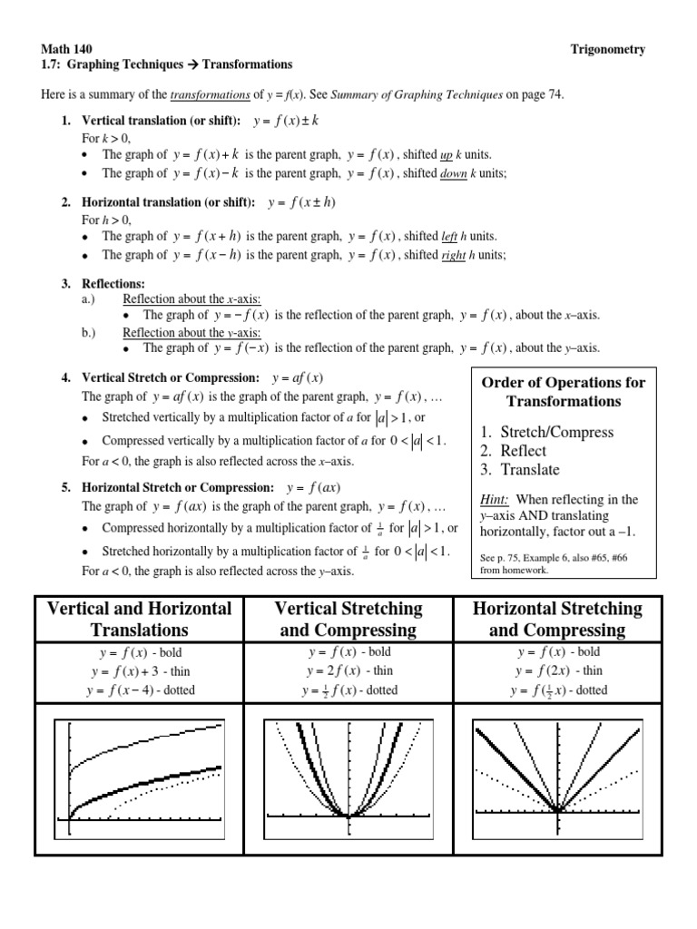 1 7 Transformations Pdf Cartesian Coordinate System Mathematical Relations