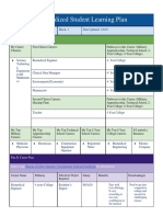 Careers - Personalized Student Learning Plan - JMC