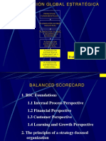 Kaplan y Norton Balanced Scorecard Resumido - 1