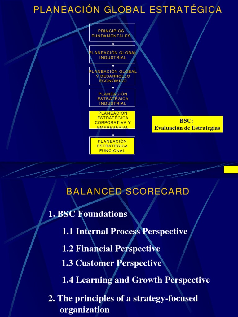 Kaplan y Norton Balanced Scorecard Resumido - 1 | PDF | Business