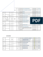 HIS Sesiones ADO + Cie 10