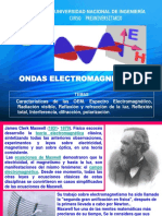 170 Ondas Electromagneticas