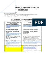 Tramite de Bachiller Automatico PDF