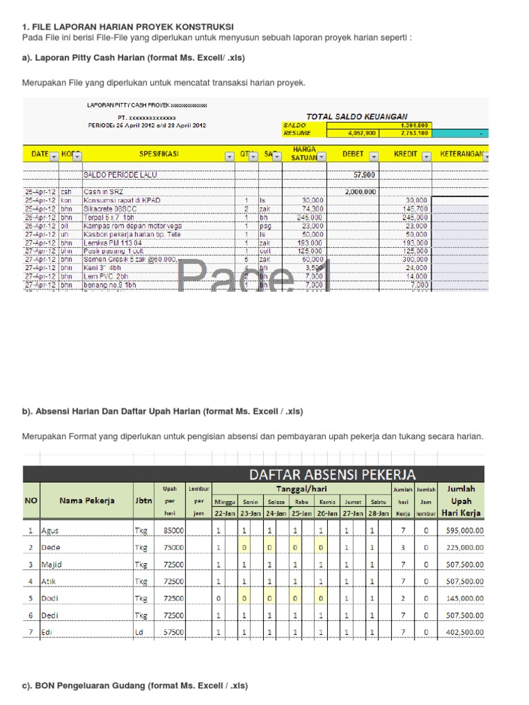 Contoh Laporan Harian K3 Proyek Audit Kinerja