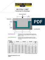 Tolerances For Mouldings