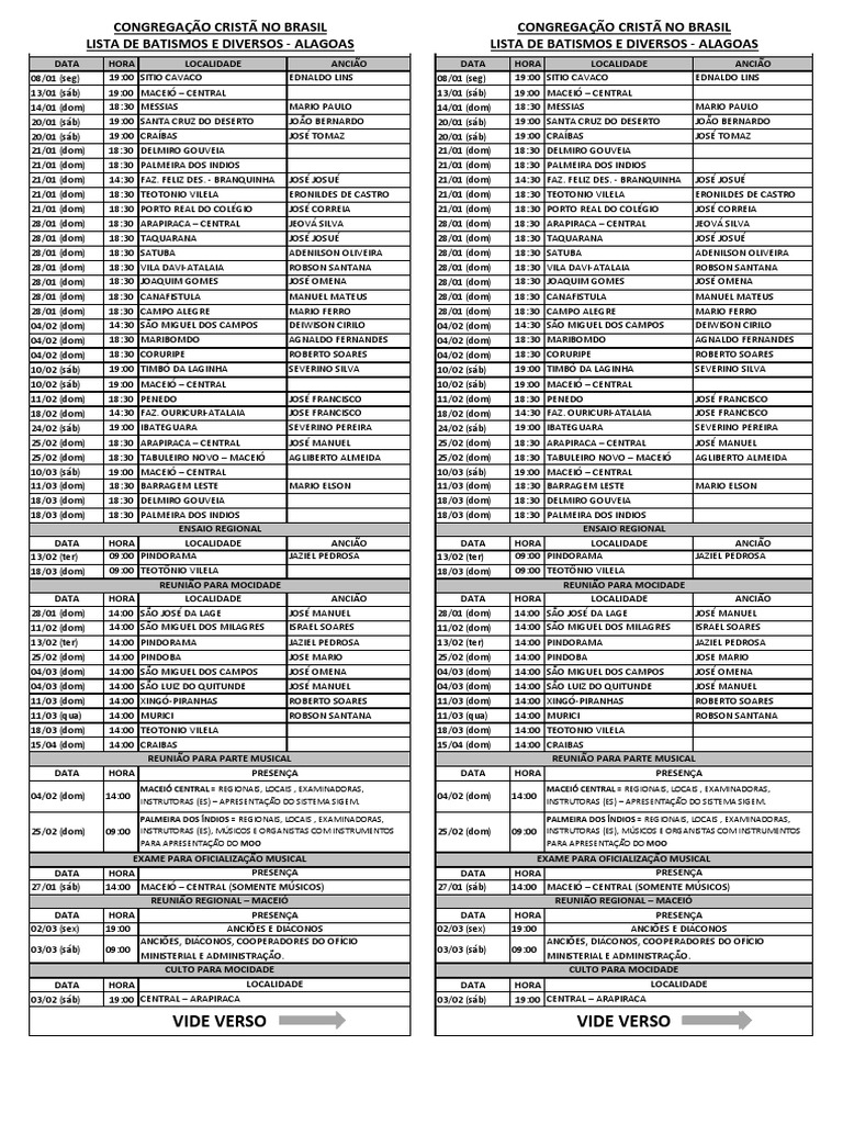 Lista de Batismo e Diversos Arapiraca06.01.2018
