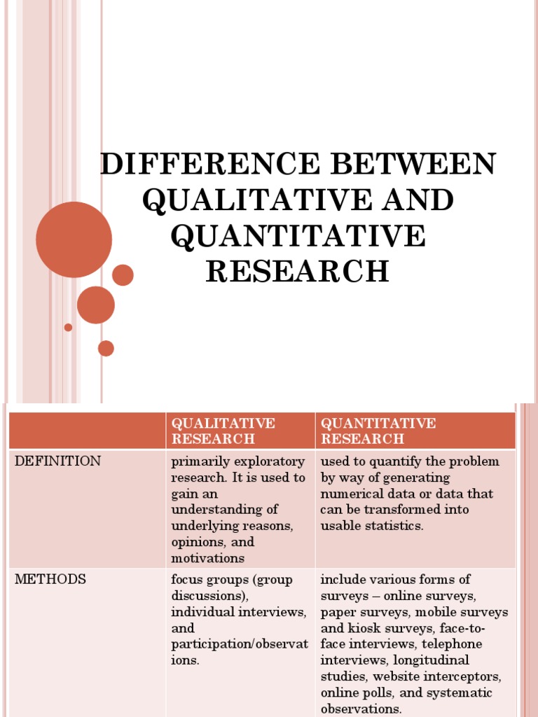 Qualitative vs Quantitative Research Explained | PDF | Quantitative ...