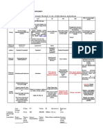 Analisis - Dasar Pemilihan Instrumen