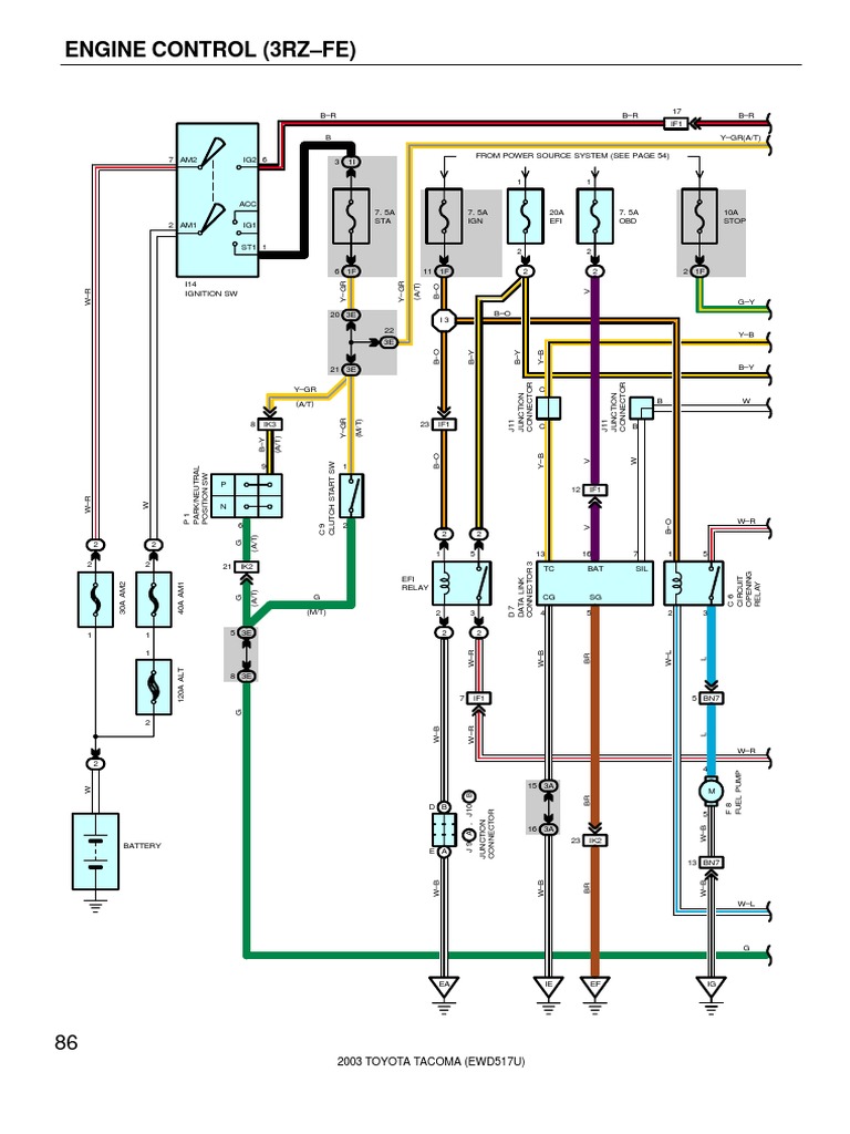 39 2003 Toyota Tacoma Ignition Coil Diagram - Wiring Diagram Online Source