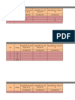 Ruang Ganti & Locker Dan Toilet 1, 2 & Teras Toilet (Non Prioritas) SDPNP 1