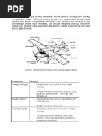 Download Kapal Terbang by Senikarut Kuindah SN36935089 doc pdf
