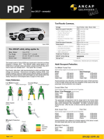 Volvo Xc60 Ancap
