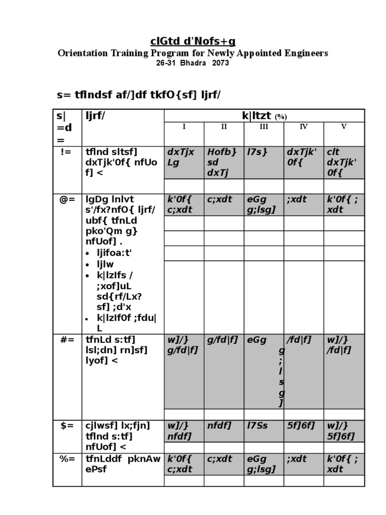 Orientation Training for Engineers | PDF