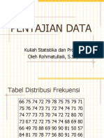 Pertemuan 5 Lily Stat