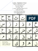 Arabic Chart