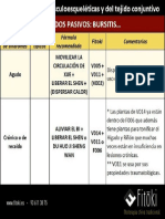 tabla-tejidos-pasivos[1]