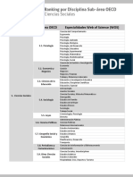 5.-WoS-Ciencias-Sociales.pdf
