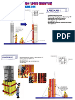 Bekesting Pekerjaan Gedung