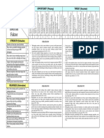 ContohSWOT.pdf